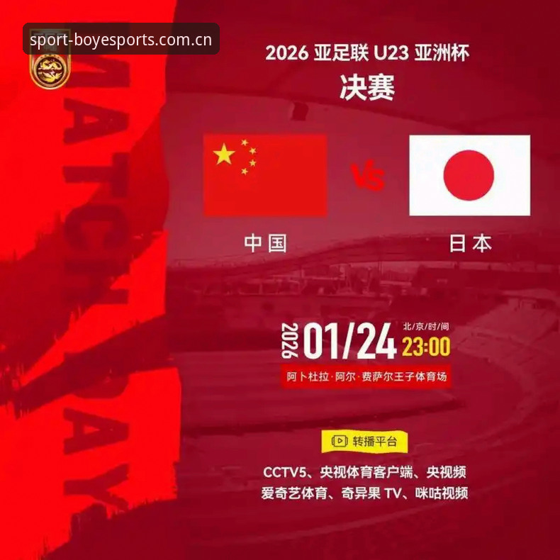 3大关键因素解读2030世界杯扩军至66队：中国男足迎来最佳入场时机